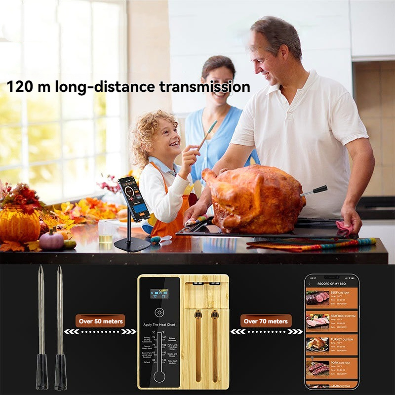 Smart Wireless Bluetooth Meat Thermometer with 2 Probes for BBQ Grill-T7