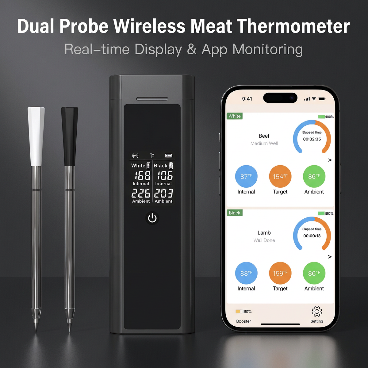 Digital Wireless Bluetooth Meat Thermometer with Screen, Dual Probes for American BBQ, Grill & Steak - T12