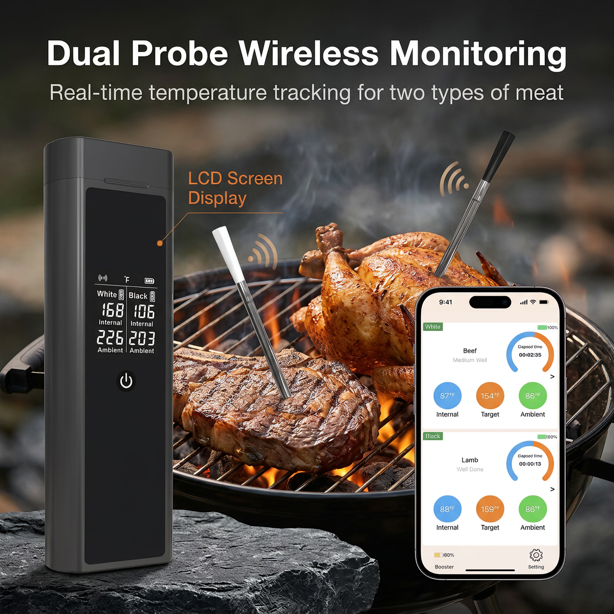 Digital Wireless Bluetooth Meat Thermometer with Screen, Dual Probes for American BBQ, Grill & Steak - T12