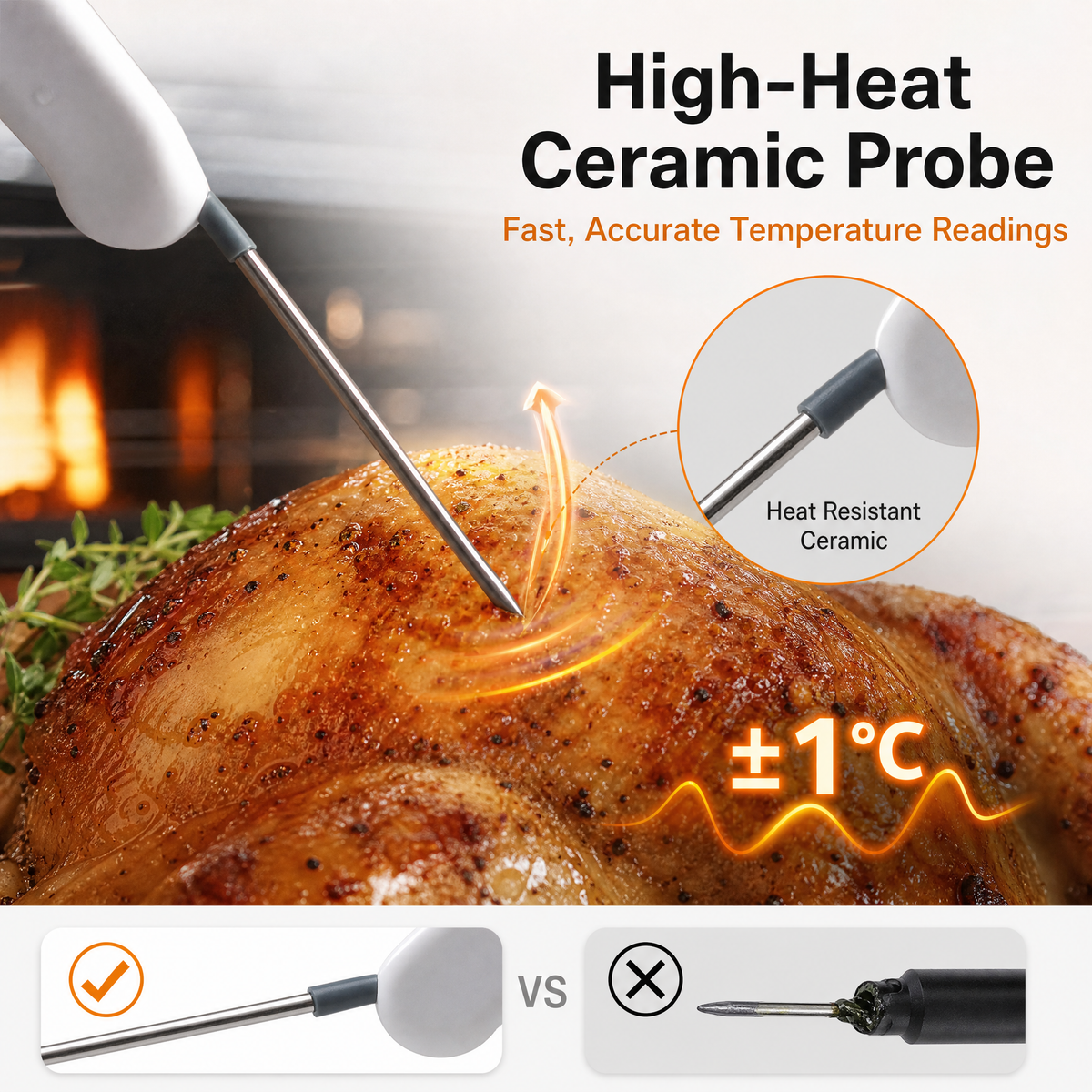 IP68 Waterproof Smart Meat Thermometer with 3s Instant Read & App /T5