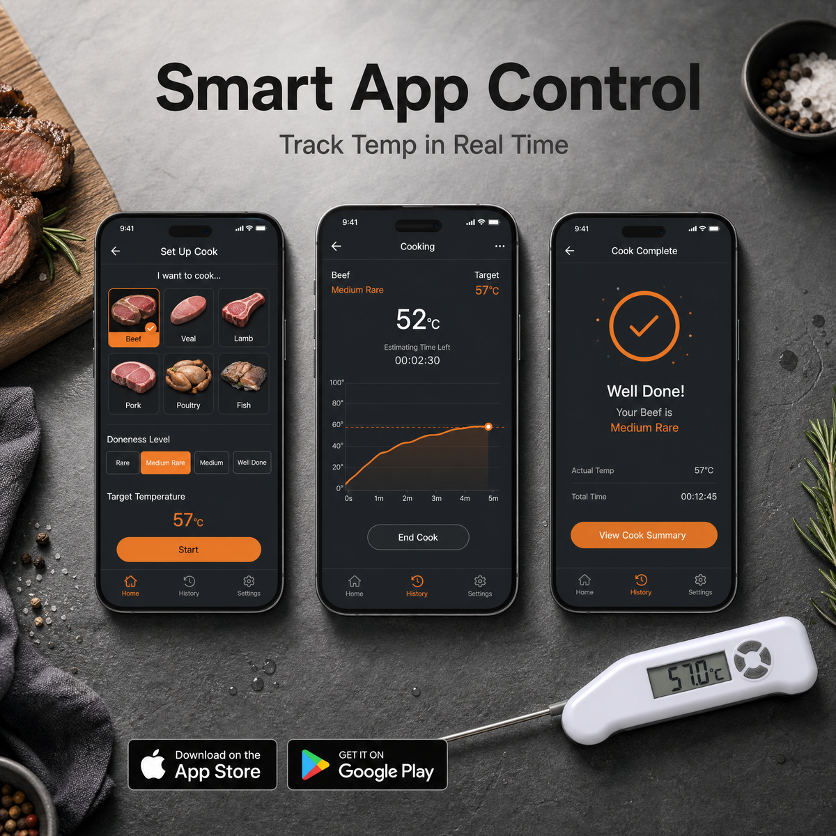 IP68 Waterproof Smart Meat Thermometer with 3s Instant Read & App /T5