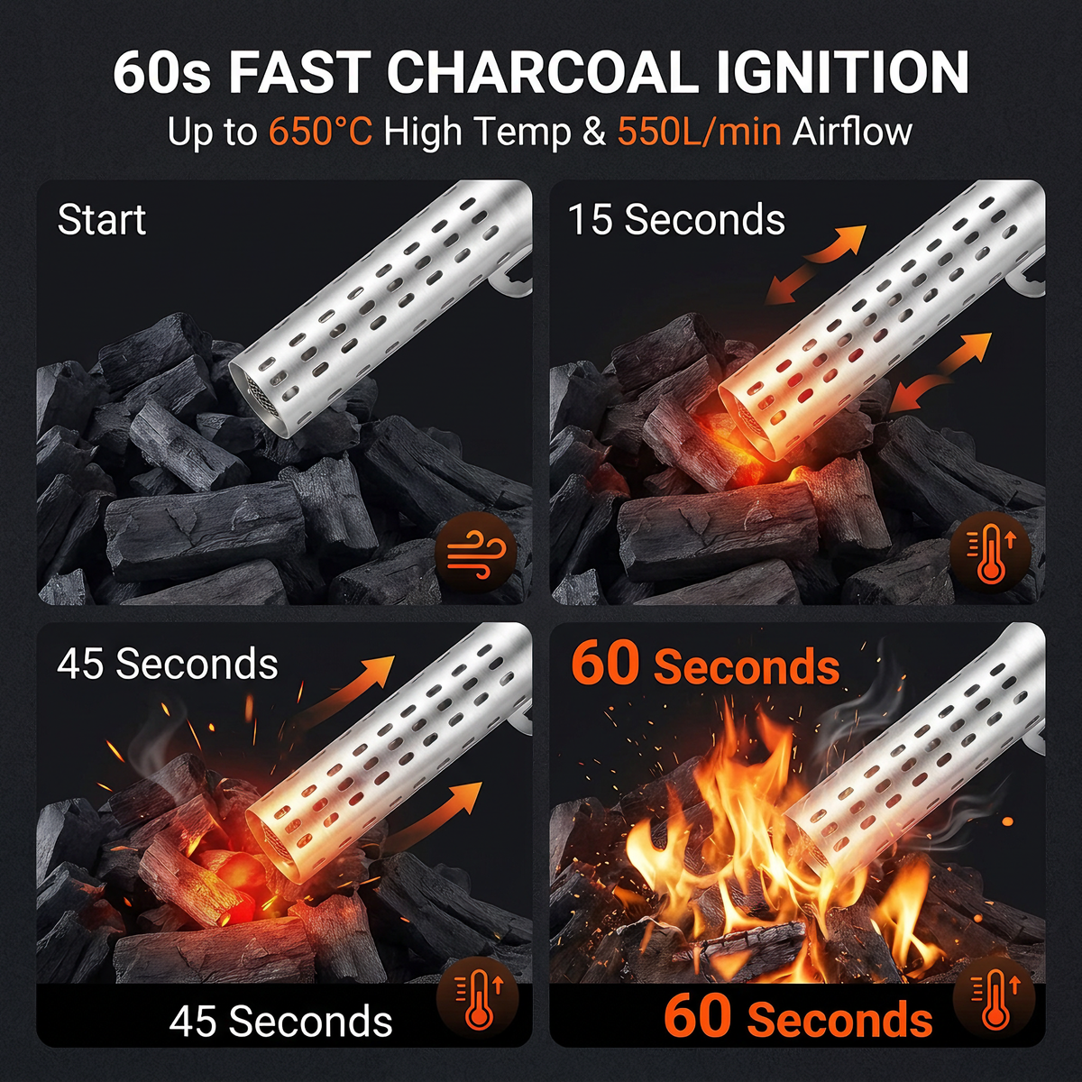 Electric Charcoal Starter Blower - B4