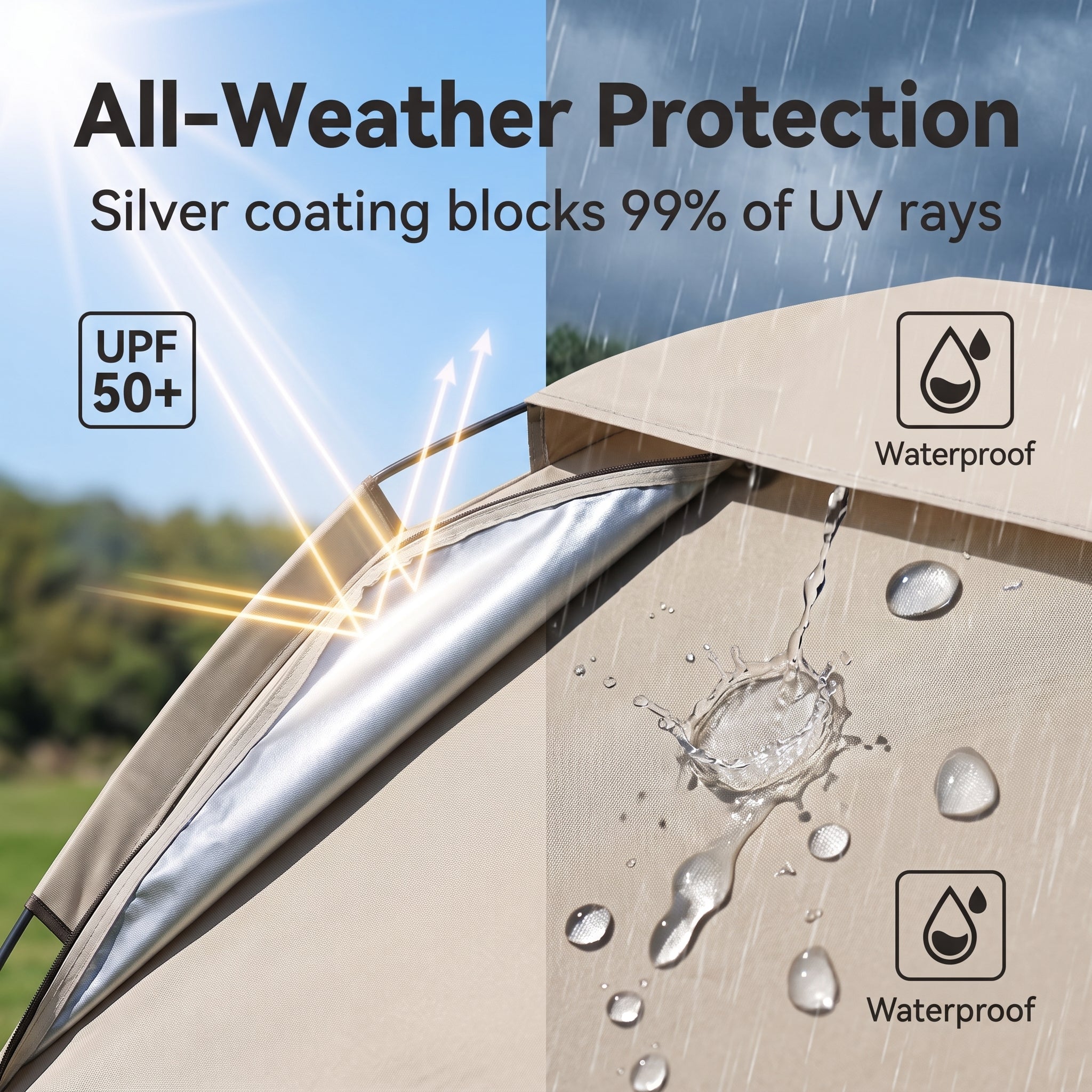 Fully Automatic Double-layer Quick-opening And Folding Portable Camping Tent