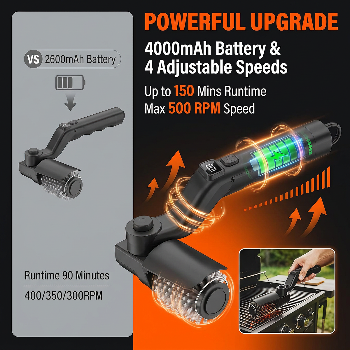 Electric Grill Cleaner 500 RPM Rechargeable BBQ Brush with Power Display - B2