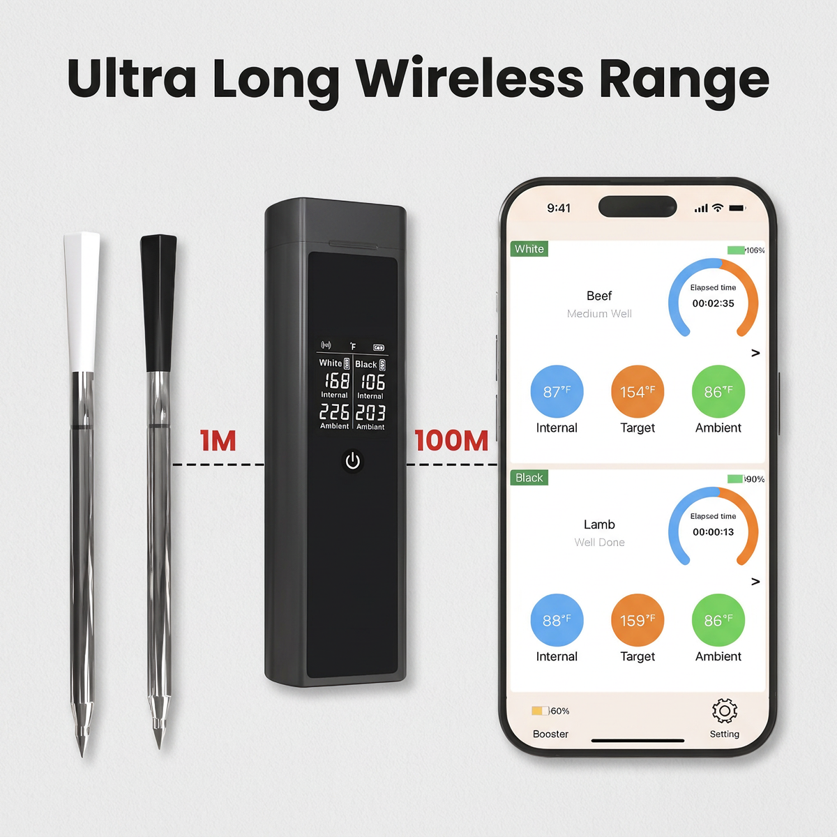 Digital Wireless Bluetooth Meat Thermometer with Screen, Dual Probes for American BBQ, Grill & Steak - T12