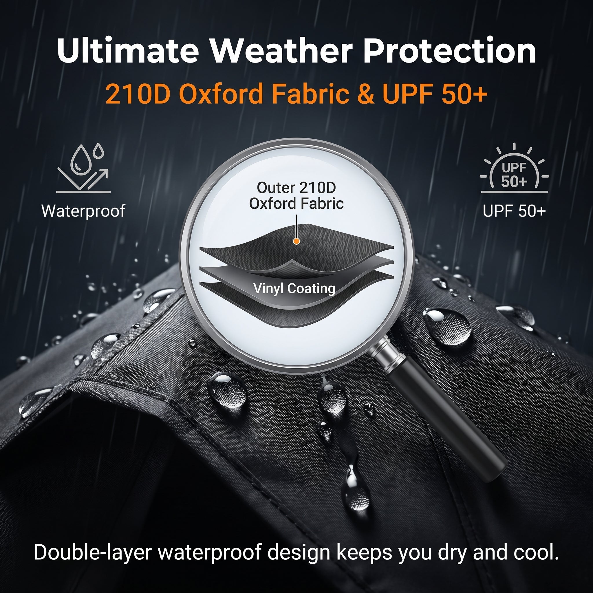 Automatic Pop-Up Camping Tent Double Layer Waterproof Sun Protection