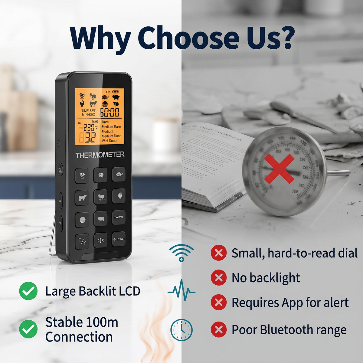 Wireless Remote Food Thermometer, Single Probe, Alarm, Fast Charging, No App Needed, LCD Display - T14