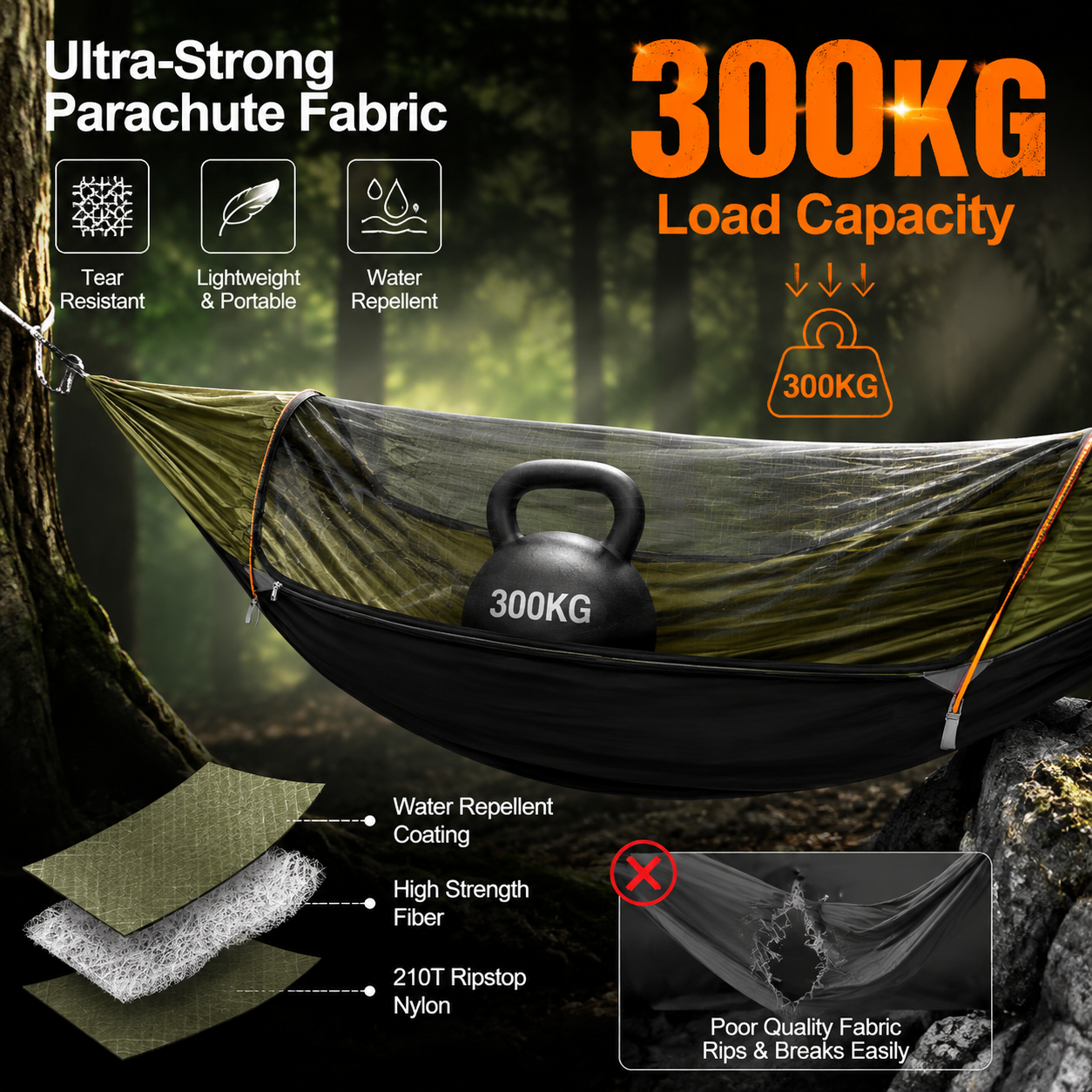 Portable Camping Hammock with Mosquito Net - Heavy Duty Parachute Nylon Hammock