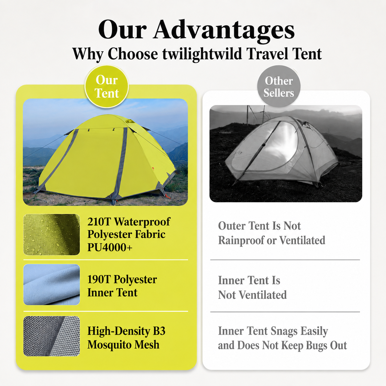 Portable Double-layer Camping tent Windproof Rainproof Sunproof Aluminum Pole -C15