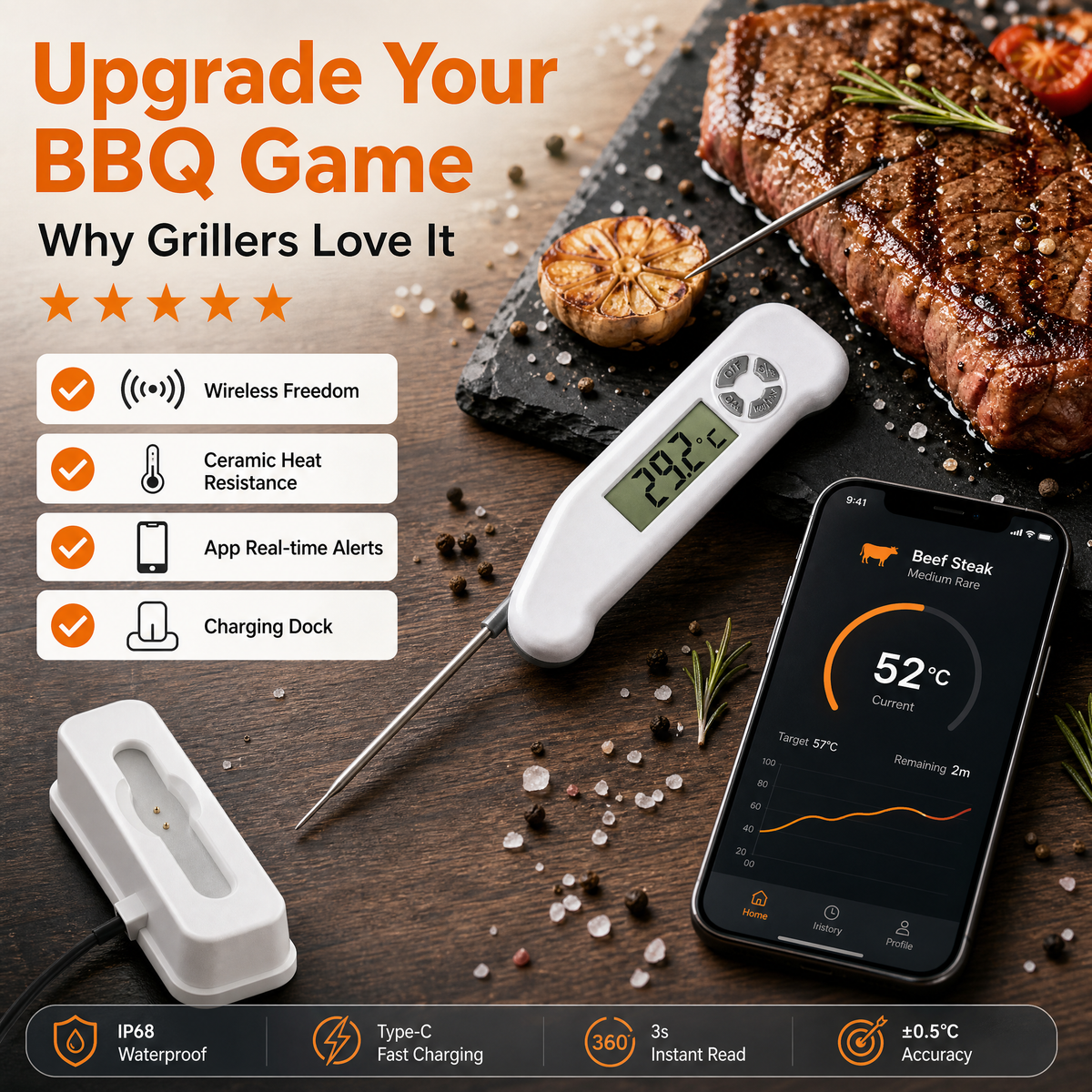 IP68 Waterproof Smart Meat Thermometer with 3s Instant Read & App /T5