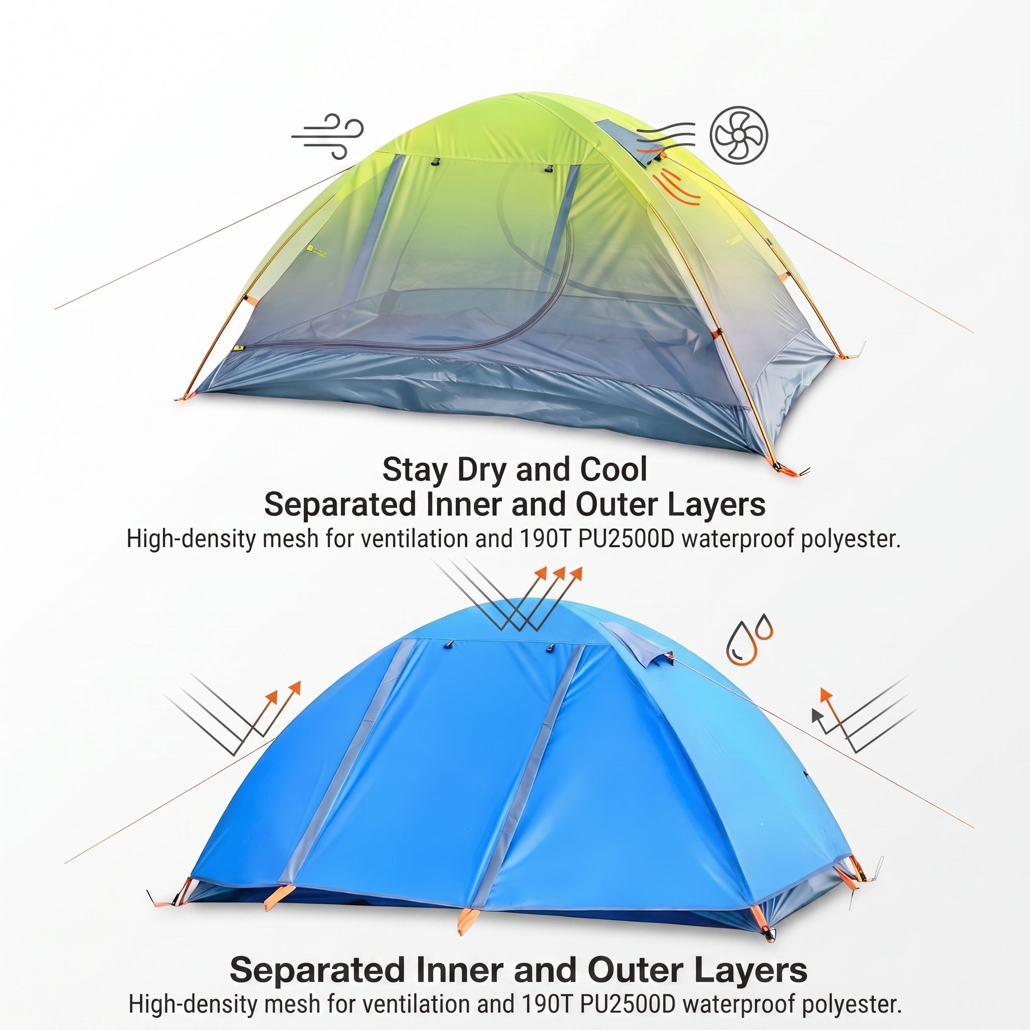 Ultralight 2-Person Double-Wall Camping Tent with Aluminum Poles 4-Season Stormproof Shelter